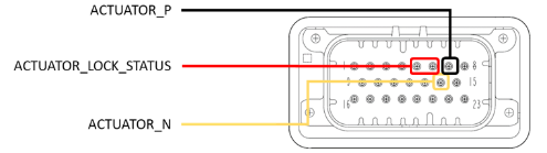 GRIDWIZ EVCC- Trouble Shooting Guide